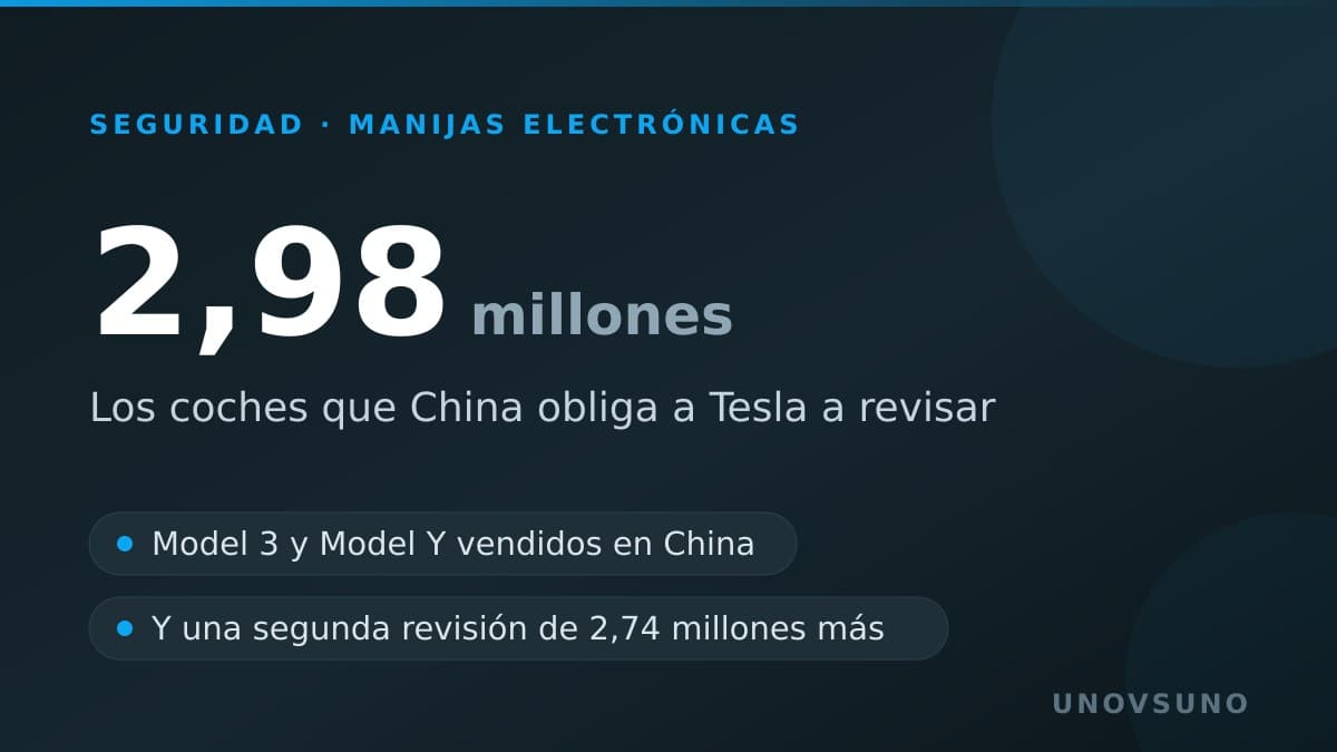 China obliga a Tesla a tocar casi 3 millones de coches por unas puertas que no se abren