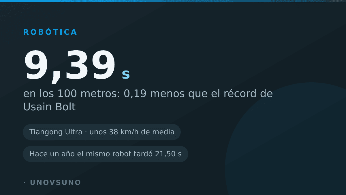 Dos robots chinos corrieron los 100 metros más rápido que Usain Bolt, y luego se estrellaron