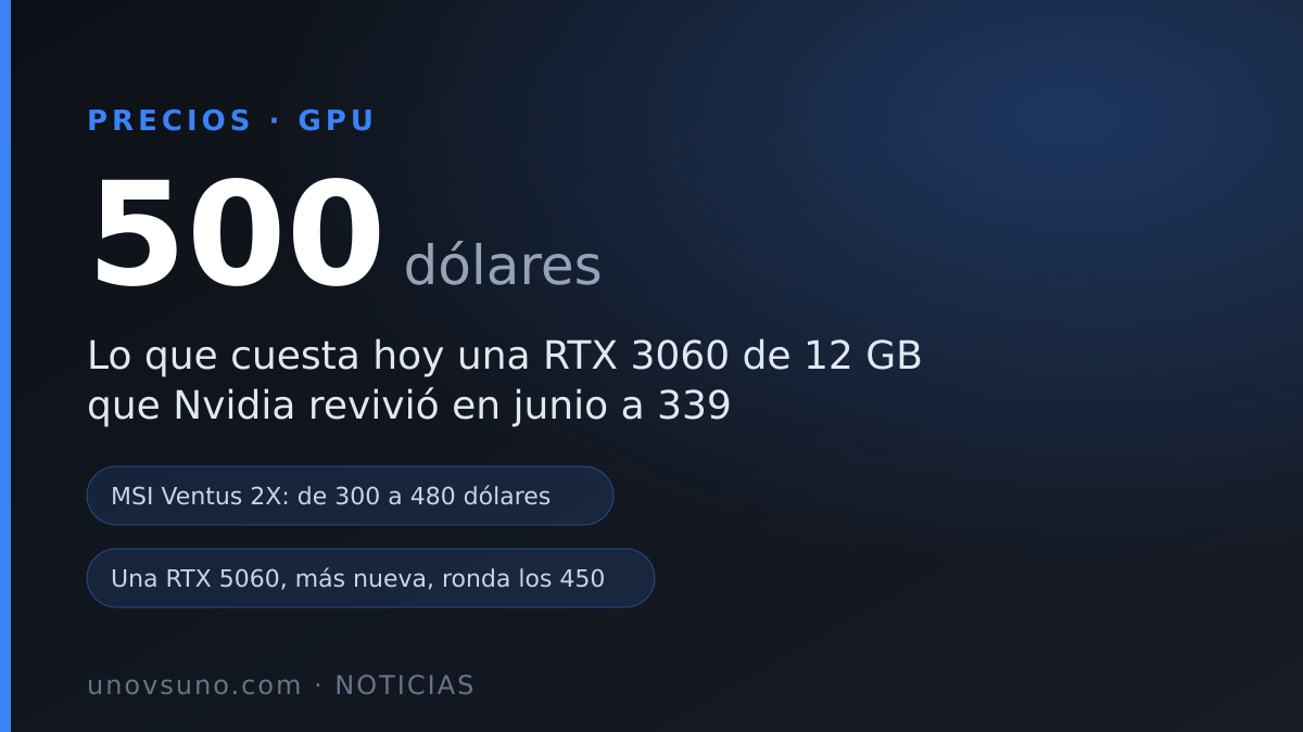 La RTX 3060 volvió para abaratar el PC gamer y ya cuesta casi lo mismo que una 5060