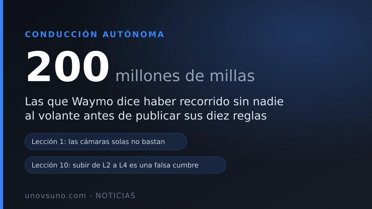 Waymo publica diez lecciones de conducción autónoma y todas apuntan a Tesla