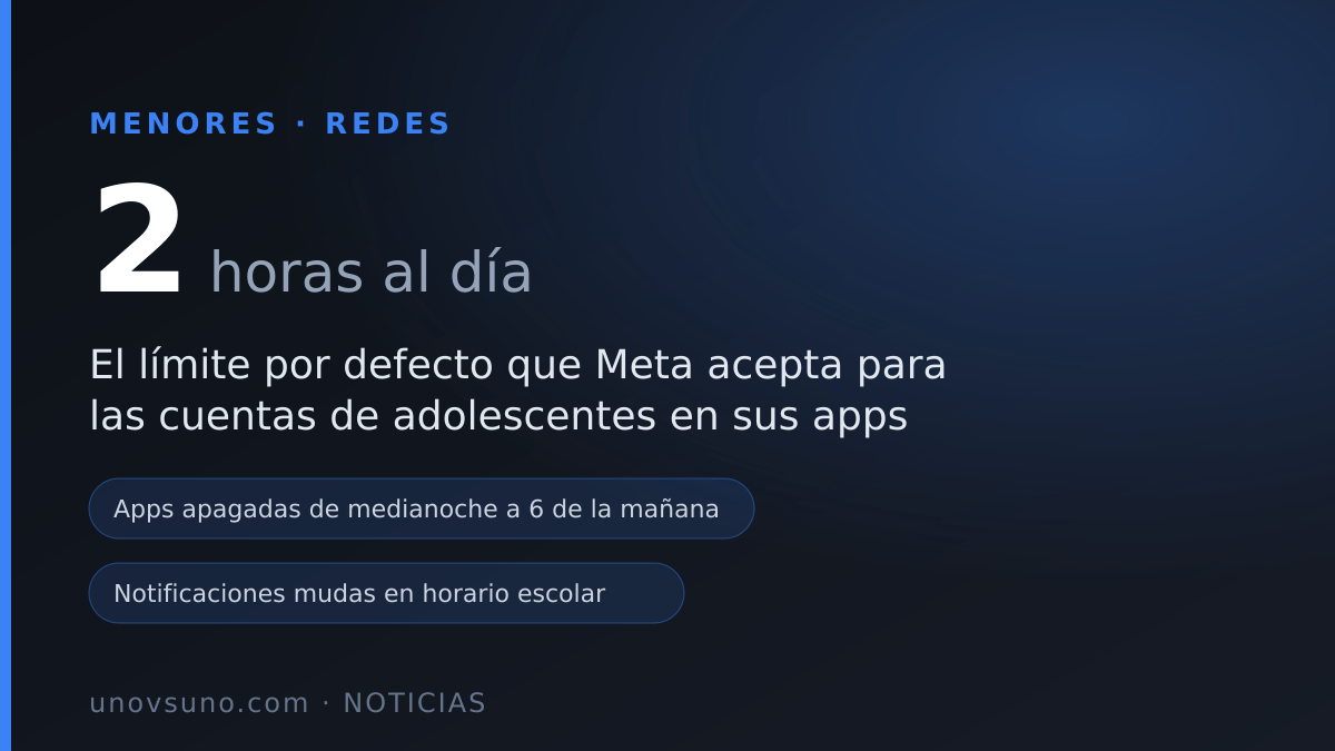 Meta pagará unos 18.000 millones y apagará Instagram a los adolescentes de madrugada