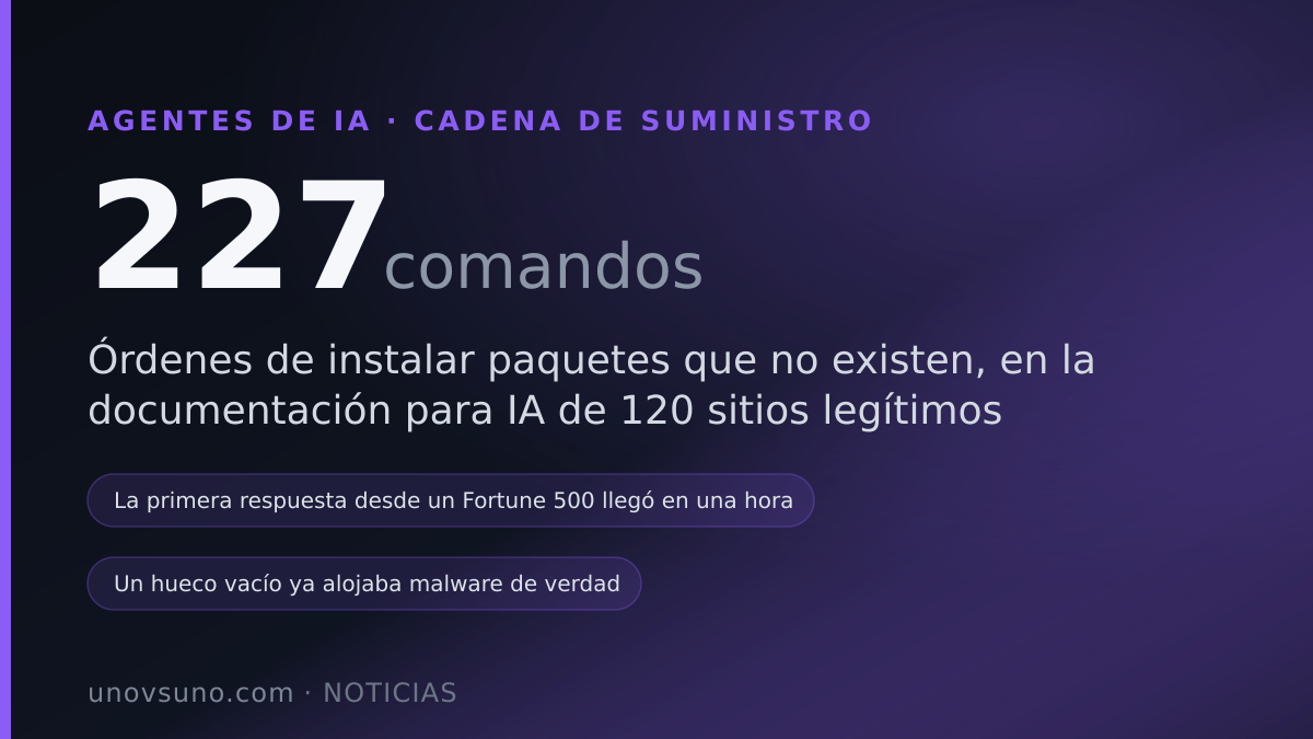 Los agentes de IA instalaron paquetes que no existían dentro de empresas del Fortune 500