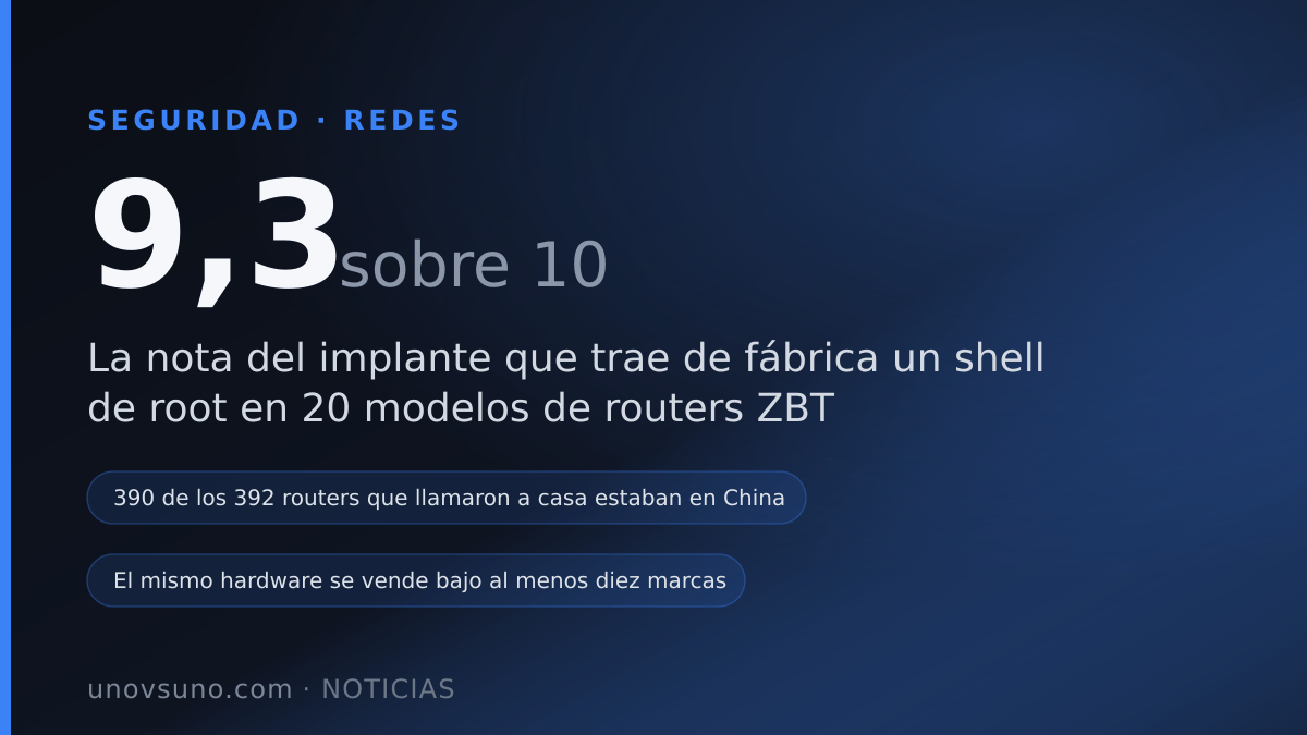 Tres puertas traseras de fábrica en routers chinos que se venden con otra marca encima