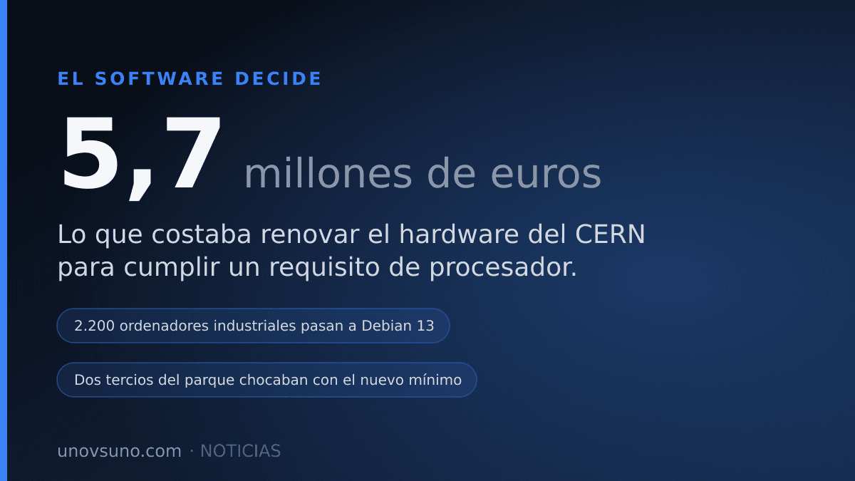 El CERN cambió de Linux para no tirar 2.200 ordenadores que funcionaban